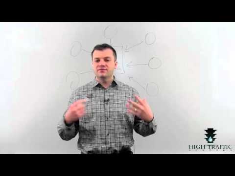 Sample Video 1 - High Traffic Academy (LEAKED COPY)