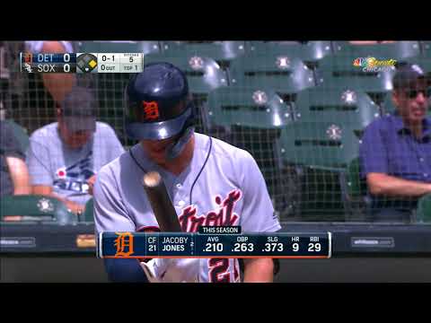 DET AT CHA - September 03, 2018