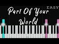 Part Of Your World - The Little Mermaid | EASY Piano Tutorial