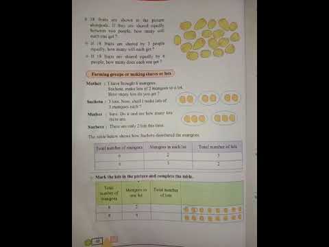 Division (2) class 3