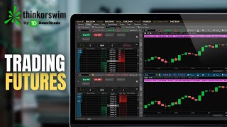 Trading Futures on ThinkorSwim | Process & Setup