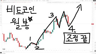  2026년 비트코인 월봉 상승 5파 나온다.