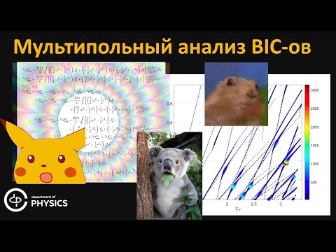 Мультипольный анализ квази-связанных состояний в континууме в оптических резонаторах | 2 курс