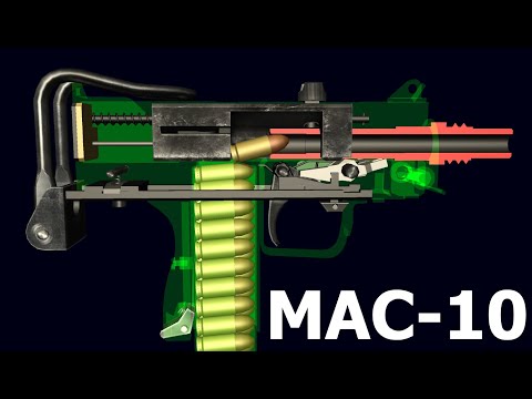 How a Ingram MAC-10 Works | World Of Guns | Operation and Field Strip