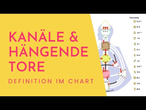 Definition als Einzigartigkeit | Kanäle & "hängende Tore" | Human Design