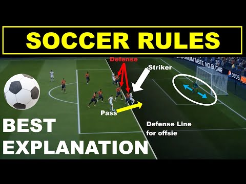 Soccer Rules | Football Rules | Beginner Guide