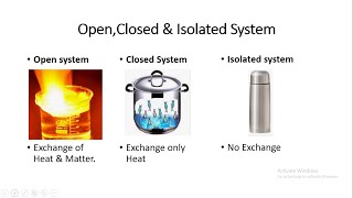 Thermodynamic tricks, open, closed & isolated system, first law