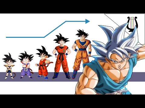 La EVOLUCIÓN de Goku hasta Maestro!! Especial Toyotaro 2 + Mensaje  secreto - Dragon Ball Super