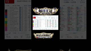 【毎日王冠2026】神龍vsGPT！総合・適性・穴型の本命は？ #競馬予想 #Shorts