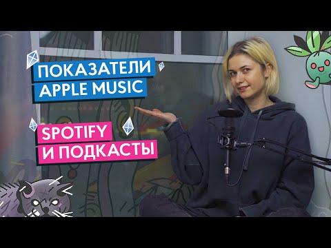 Pillow News S01E07: Apple Music, подкасты и самая большая музыкальная стриминговая платформа