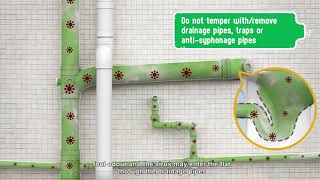 Why shouldn’t the drainage pipes be tempered with?