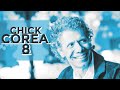 Chick Corea - Children's Songs n.8
