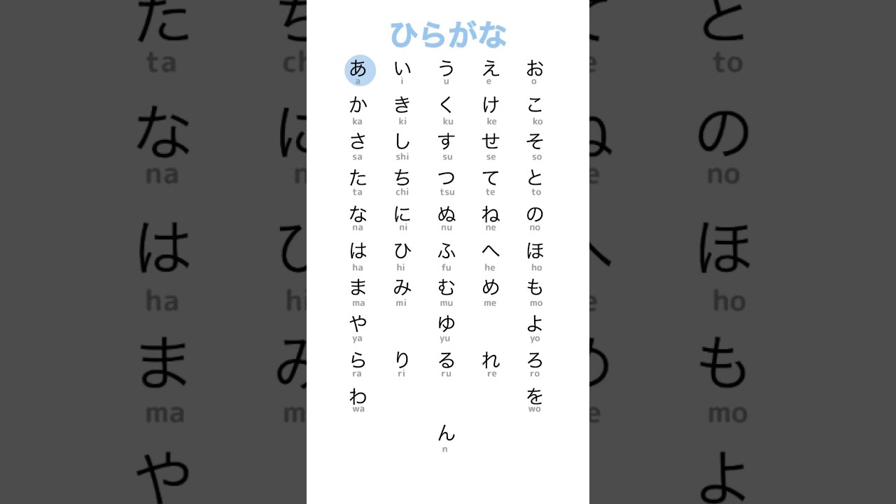 Japanese Alphabet Song (Hiragana) 🇯🇵🎶 #shorts #learnjapanese