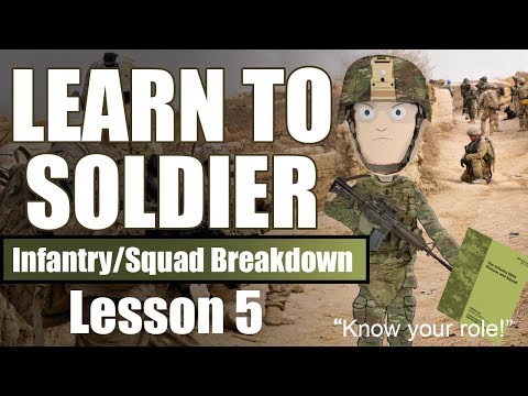 Learn to Soldier: Infantry Squad Responsibilities and Breakdown