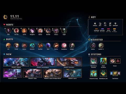 Patch 11.11 Rundown | League of Legends