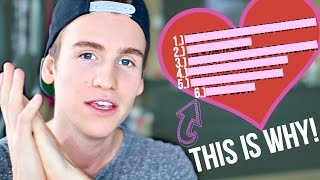 6 Reasons Why He&#39;s Not Asking You Out!