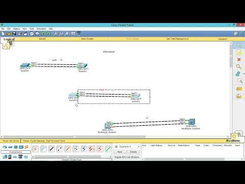 Etherchannel Configuration Layer2 and Layer 3