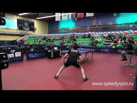 Merzlikin - Baibuldin.Russian Premier League.Play-off 2019.FHD