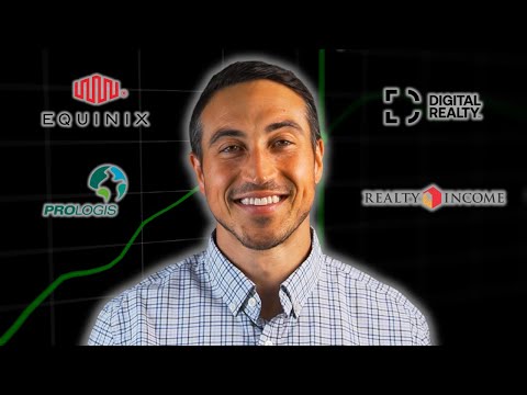 Real Estate Investment Trust (REIT) | Community Health