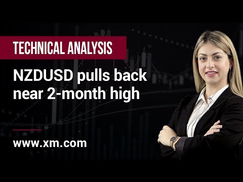 Technical Analysis: 27/06/2019 - NZDUSD pulls back near 2-month high