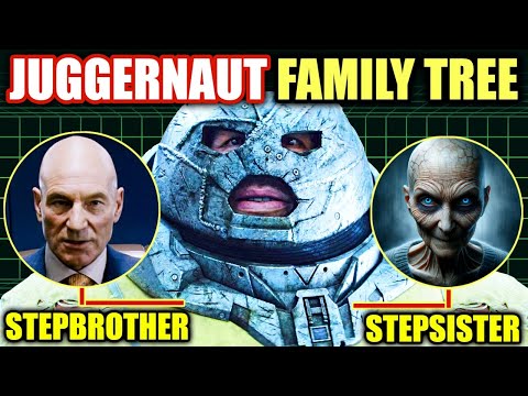 7 (Every) Insanely Powerful Juggernaut Family Members - Explored - Juggernaut's Entire Family Tree