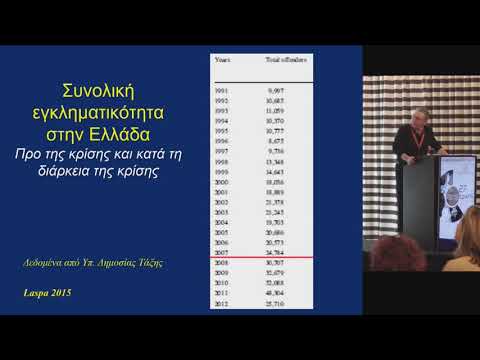 Κωνσταντακόπουλος Γ. - Υπάρχει επίδραση της οικονομικής ύφεσης στην εγκληματικότητα; Δεδομένα από την πρόσφατη κρίση