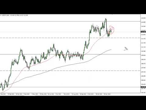 USD/JPY Technical Analysis for December 13, 2021 by FXEmpire