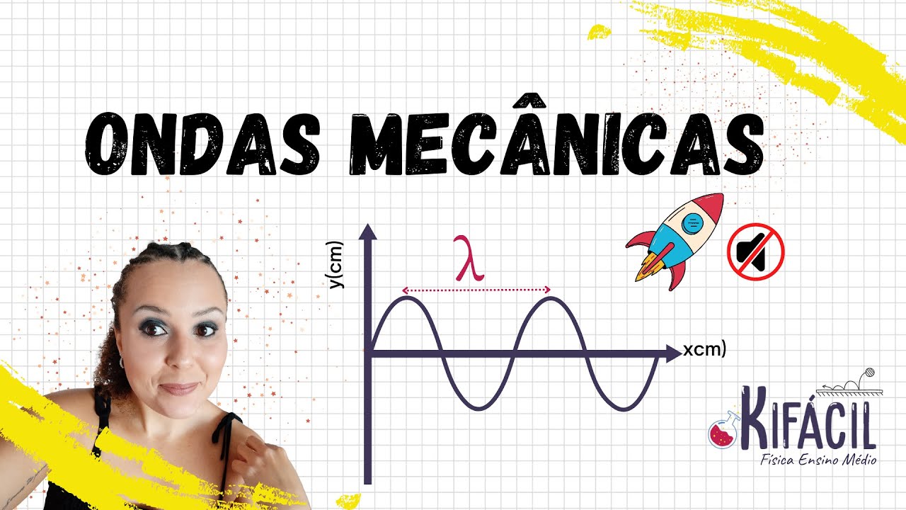 Ondas Mecânicas - Aspectos Introdutórios