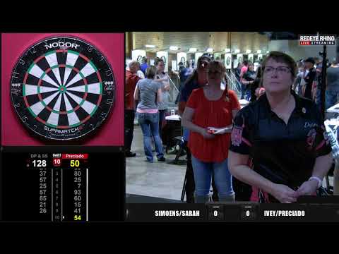 Air Capital Open - 501 Womens Doubles - Semi Finals 2