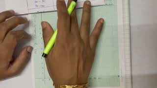 CLASS 9 CHAPTER 12 STATISTICS EXAMPLE 4 PAGE 160 NCERT (In Tamil) - Mrs.DB