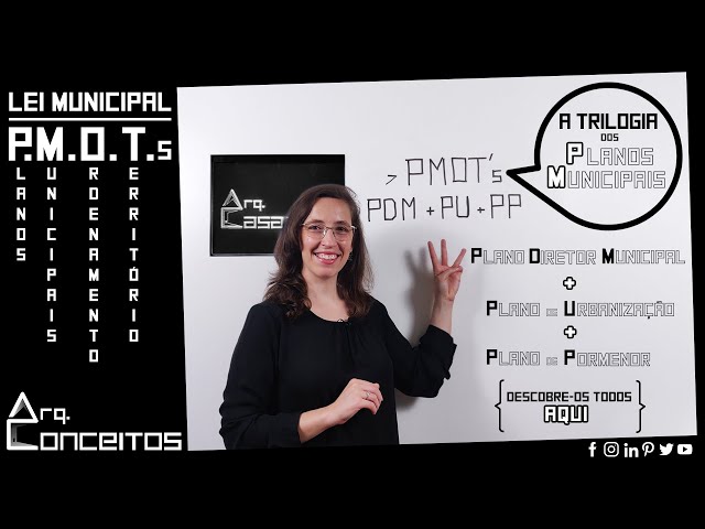 Planos Municipais de Ordenamento do Território: PDM + PU + PP. Os planos que desenham a cidade