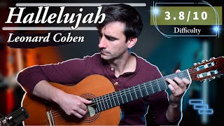 Hallelujah - Leonard Cohen | Tutorial (BEST Version) - Dr. Guitar
