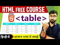 Table In HTML Table Tr Th Td Html Full Course By Rahul Chaudhary