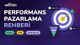 Performans Pazarlama Nedir? | Kanallar, ROAS & CPA Metrikleri ve Bütçe Yönetimi 