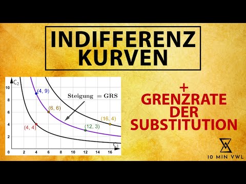 INDIFFERENCE Curve and Marginal Rate of Substitution (MRS) | calculation (GER with ENG Subtititles)