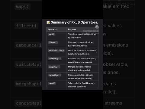 Angular Rxjs operators #interviewpreparation #angulardeveloper #rxjs #angular