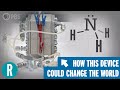 The End of Haber Bosch