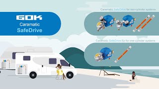 Caramatic SafeDrive (CZ,SK)