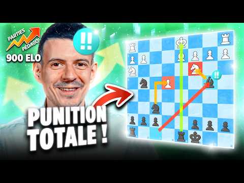 Exploiter les erreurs dans l'ouverture à moins de 1000 Elo