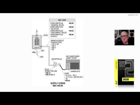 19-26 SUPPLY CORDS - 440.64