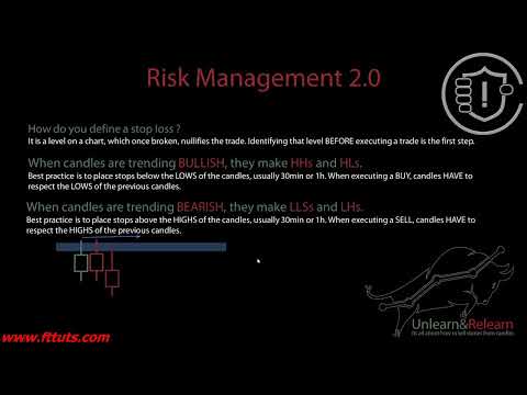 Part 8 | Risk Management 2.0