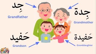 Family in Arabic (Levantine dialect)