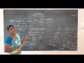 XII Standard Biology Day 14 Bio Botany Chromosomal Mutation
