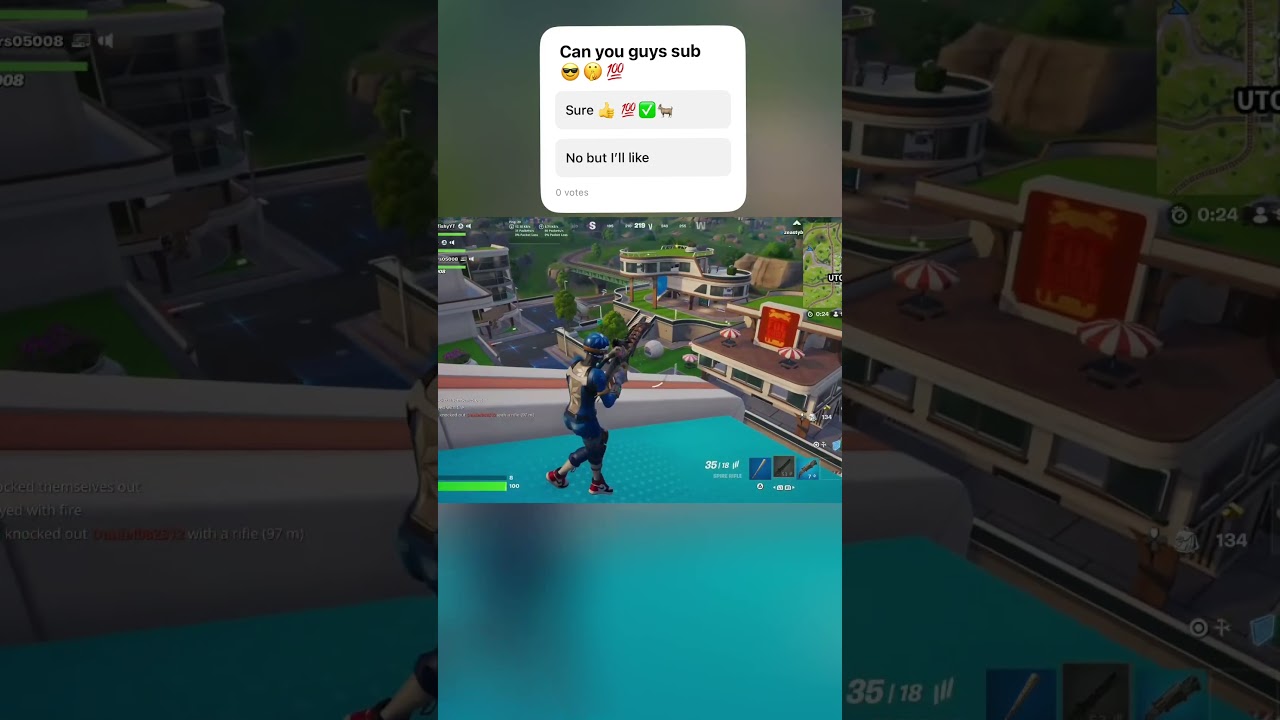 Sorry, I haven’t posted in so long