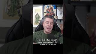 A Crise do Mali/Sahel explicada