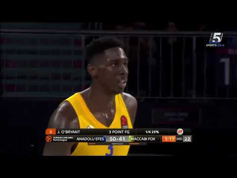 Recap: Anadolu Efes 90 - Maccabi FOX Tel Aviv 77