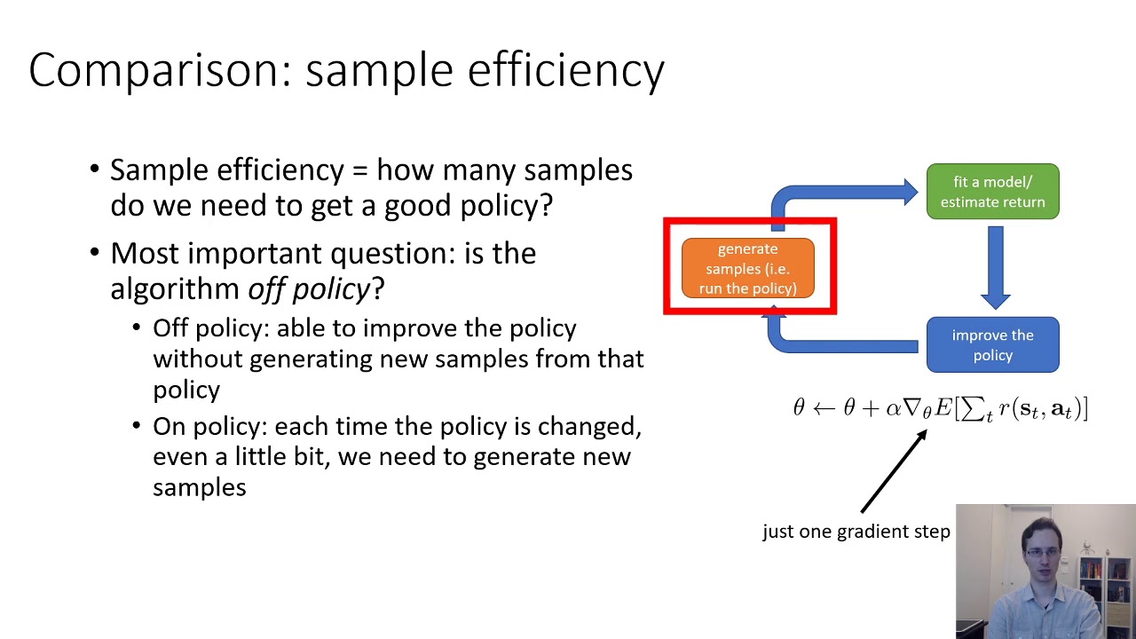 CS 285: Lecture 4, Part 5