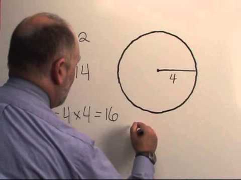 How to calculate the area of a circle
