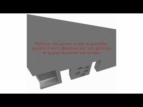 Видеообзор