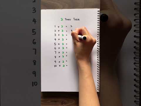 2 Times Table | Learn Multiplication | Multiply by 2 ✅💯 #maths #mathforkids #mathteacher